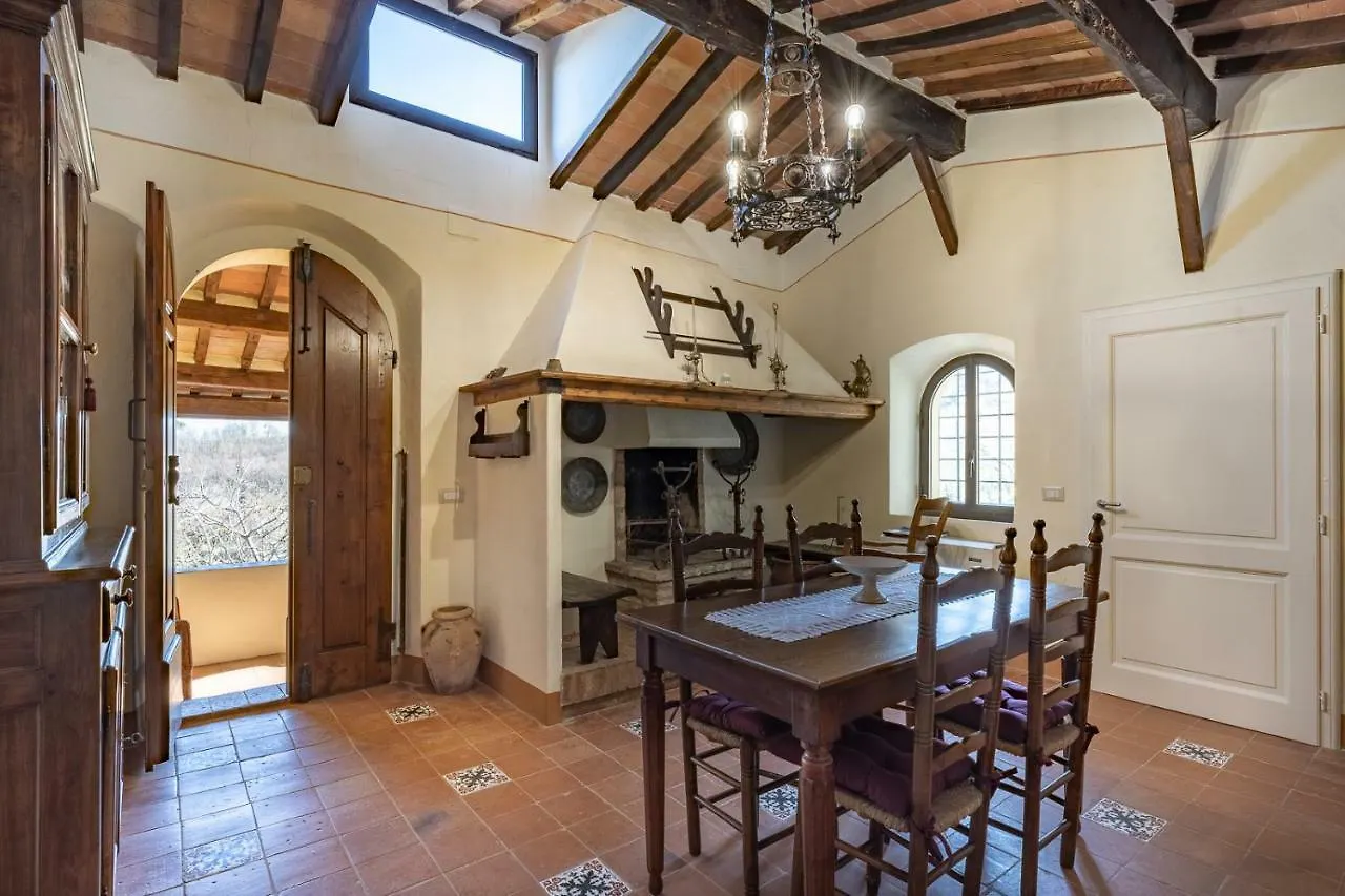 Podere La Cava Chianciano Terme